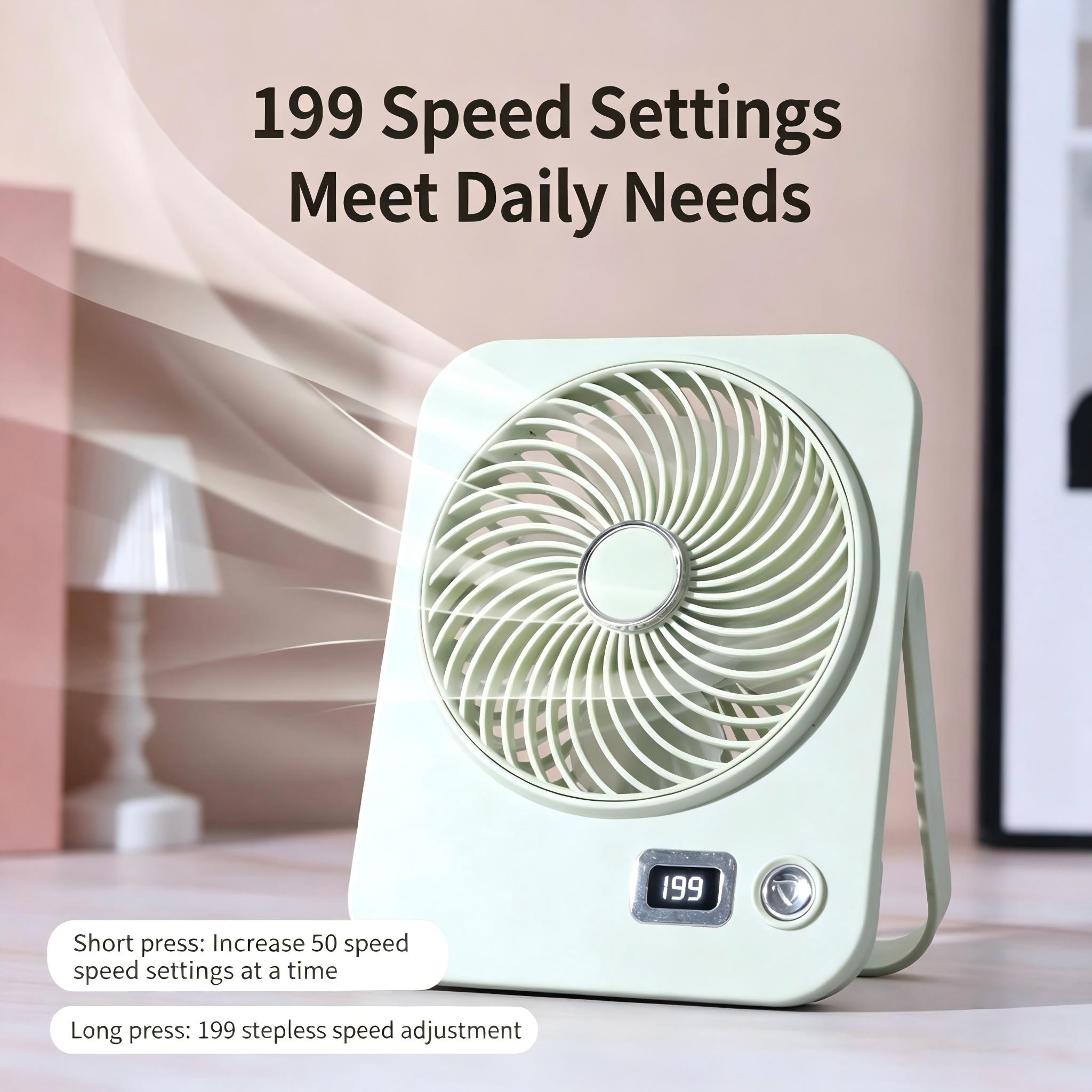 Ventilatore da Scrivania Picco - Desk Setup Essentials recensione e prezzo