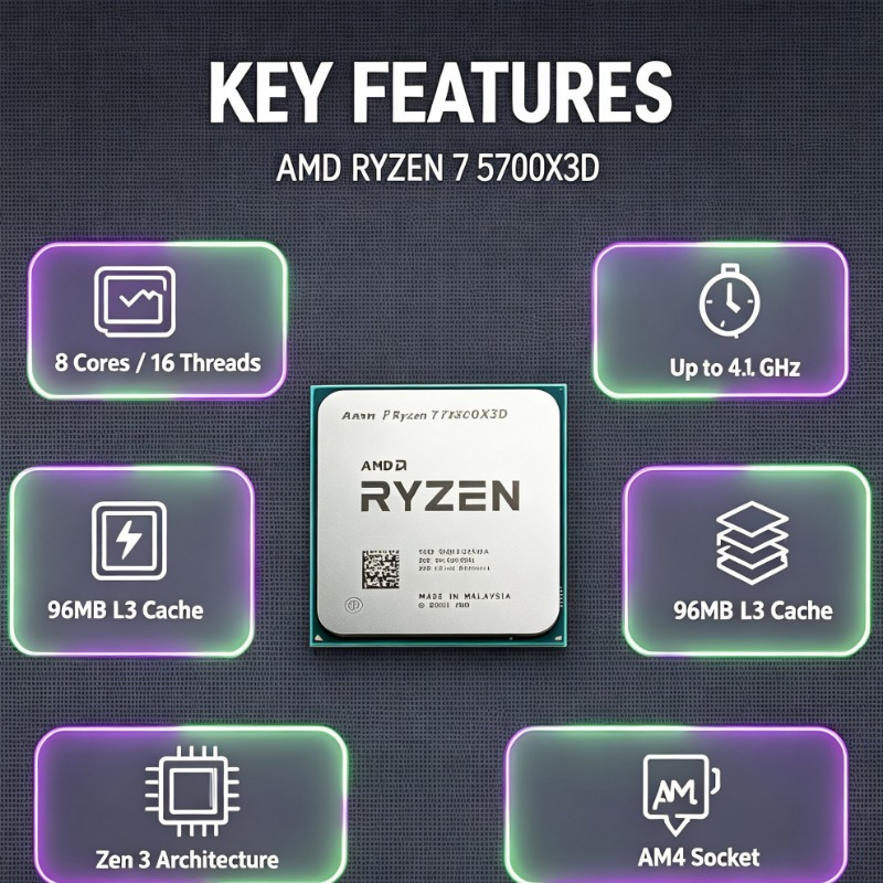 Processore Desktop Ryzen 7 570 - Amd Cpu Ryzen 7 recensione e prezzo