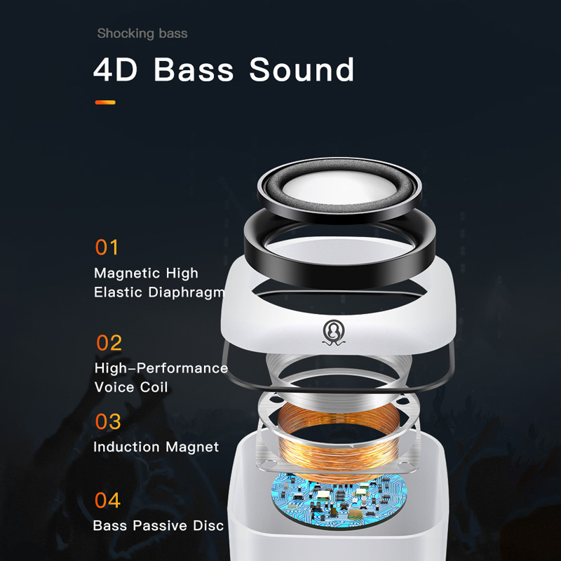 Computer USB cablato da tavolo - Desk Setup Speakers recensione e prezzo