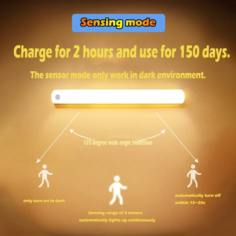 Sensore di movimento PIR Luce  - Desk Setup Led Strip recensione e prezzo