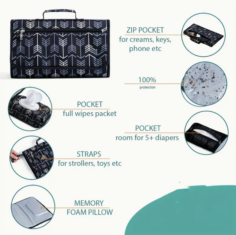 Fasciatoio portatile per borsa - Desk Setup Essentials recensione e prezzo